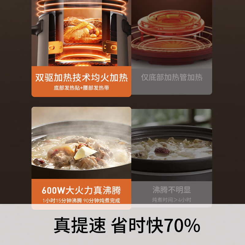 九阳GD506电炖锅图片