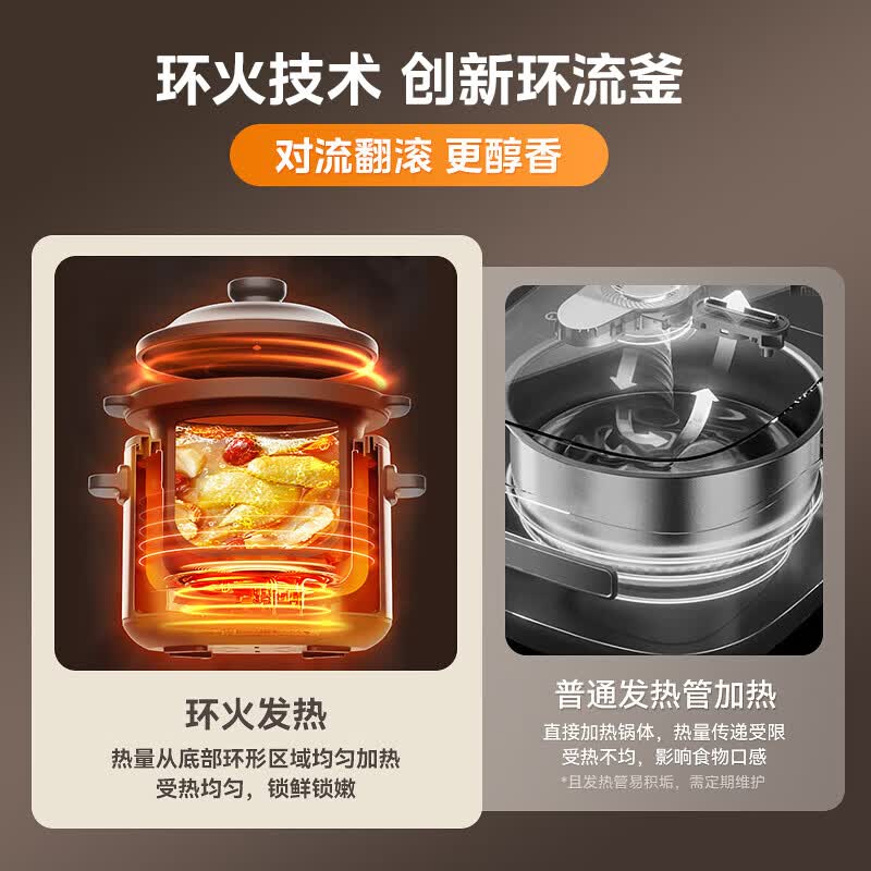 美的MD-DGE5052电炖锅图片