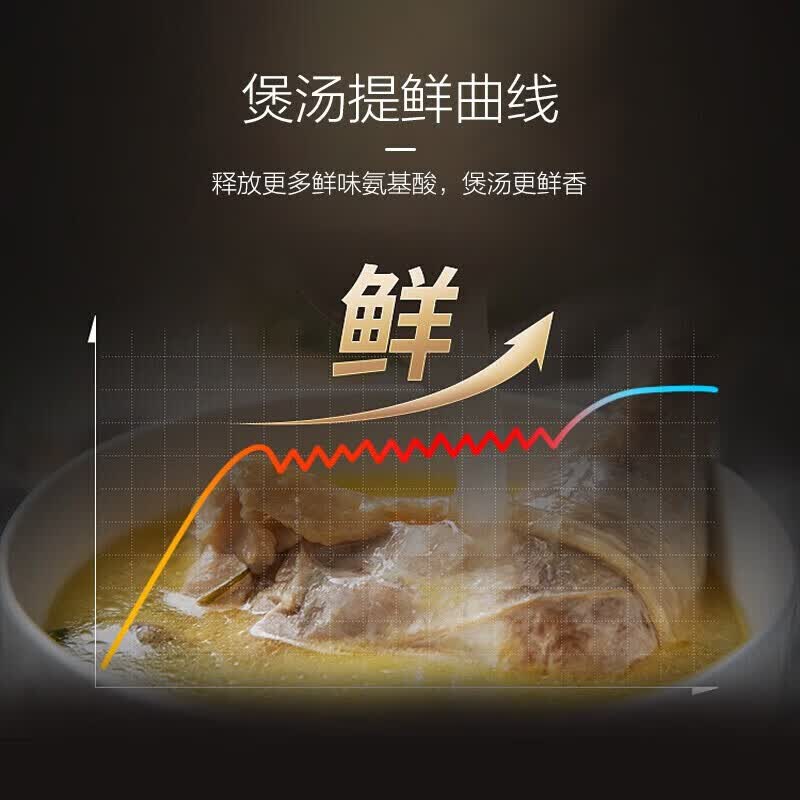 苏泊尔TG50YC5电炖锅图片