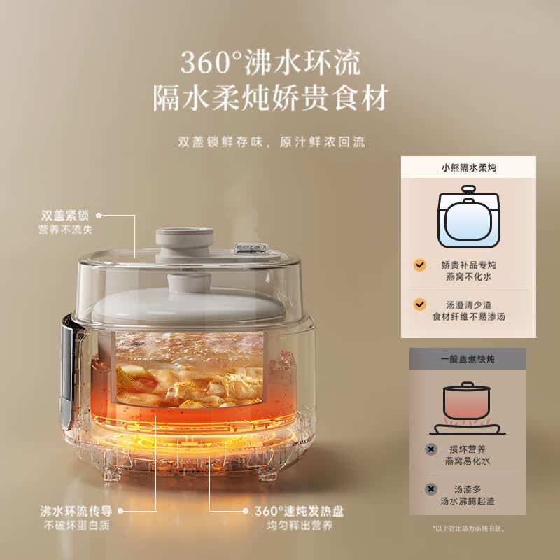 小熊DDZ-J25G2电炖锅图片