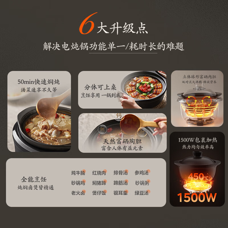 美的MD-DGS4566电炖锅图片