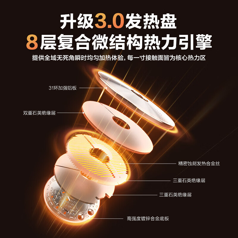 美的MD-DGE5052电炖锅图片