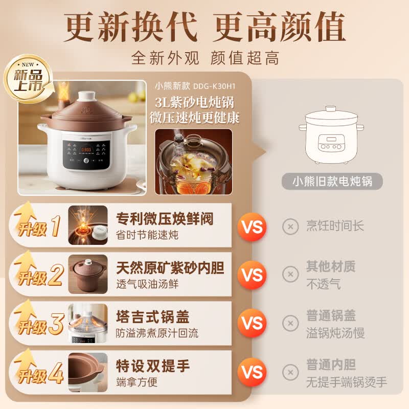 小熊DDG-K30H1电炖锅图片