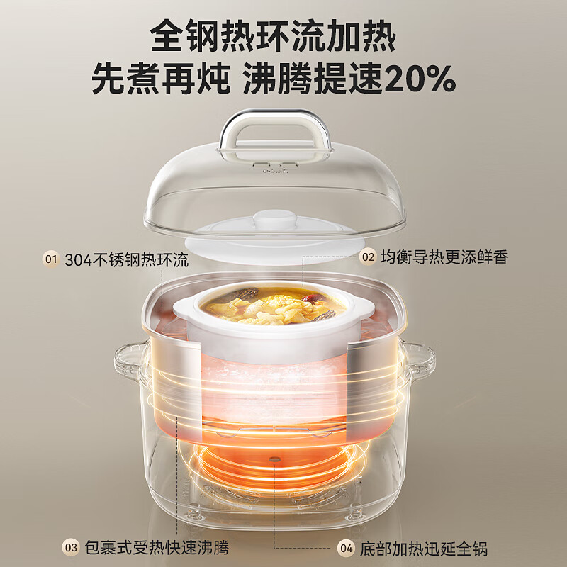 LOTOR徕多LD-DDZ-D31C电炖锅图片