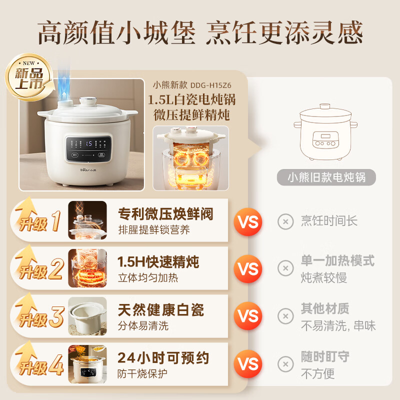 小熊DDG-H15Z6电炖锅图片