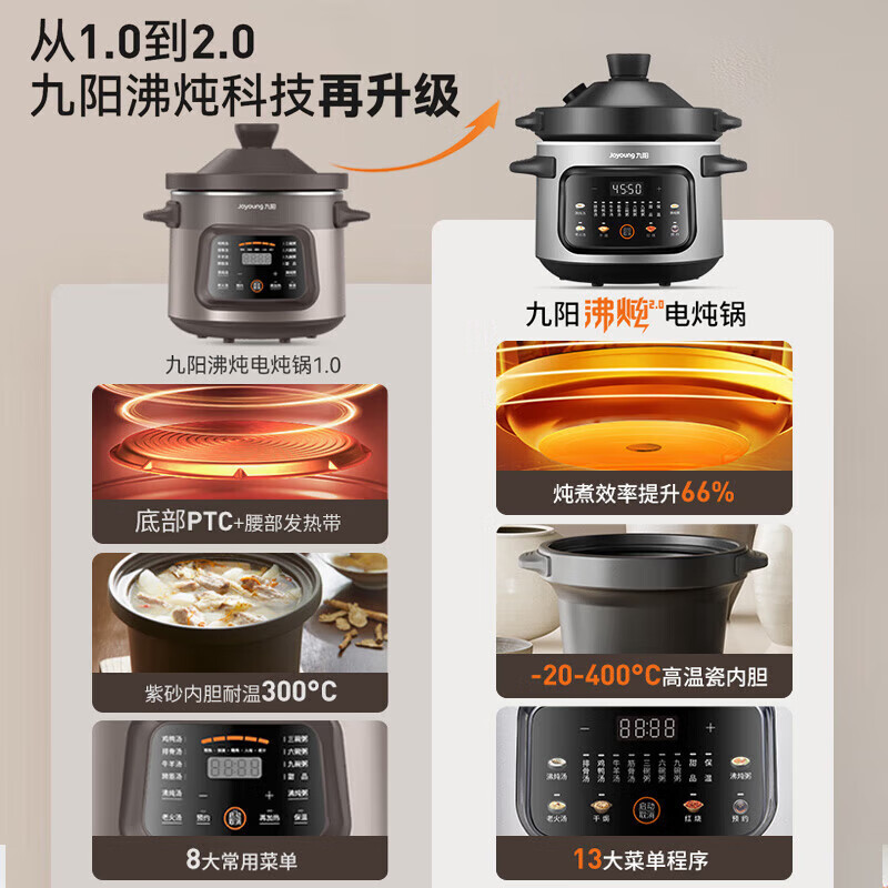 九阳DG40K-GD407电炖锅图片