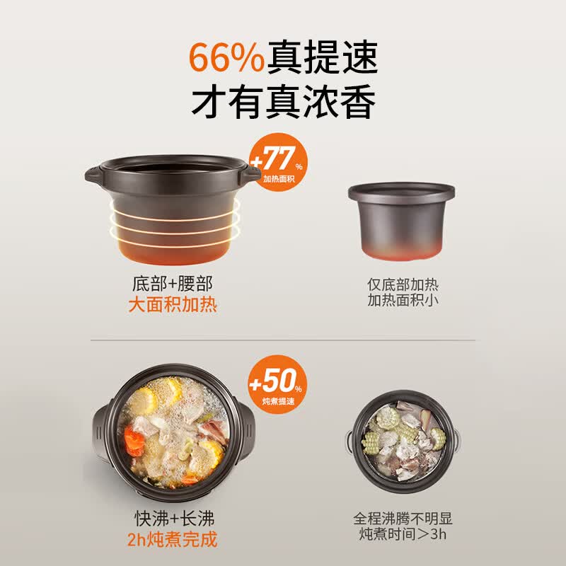 九阳DG40K-GD419电炖锅图片