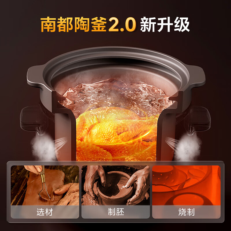 美的MD-DGE35J56电炖锅图片