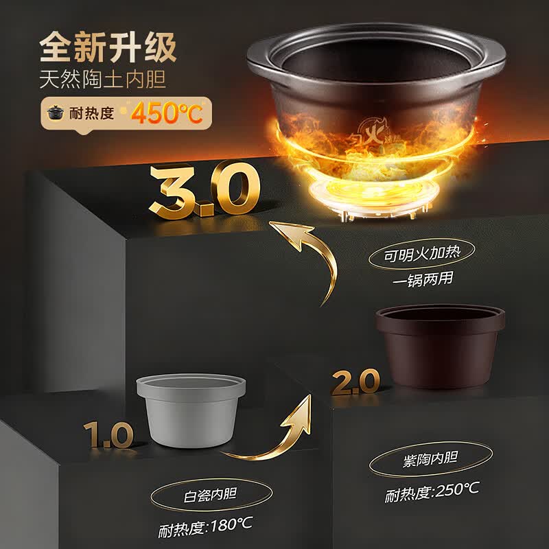 美的MD-DGS4566电炖锅图片