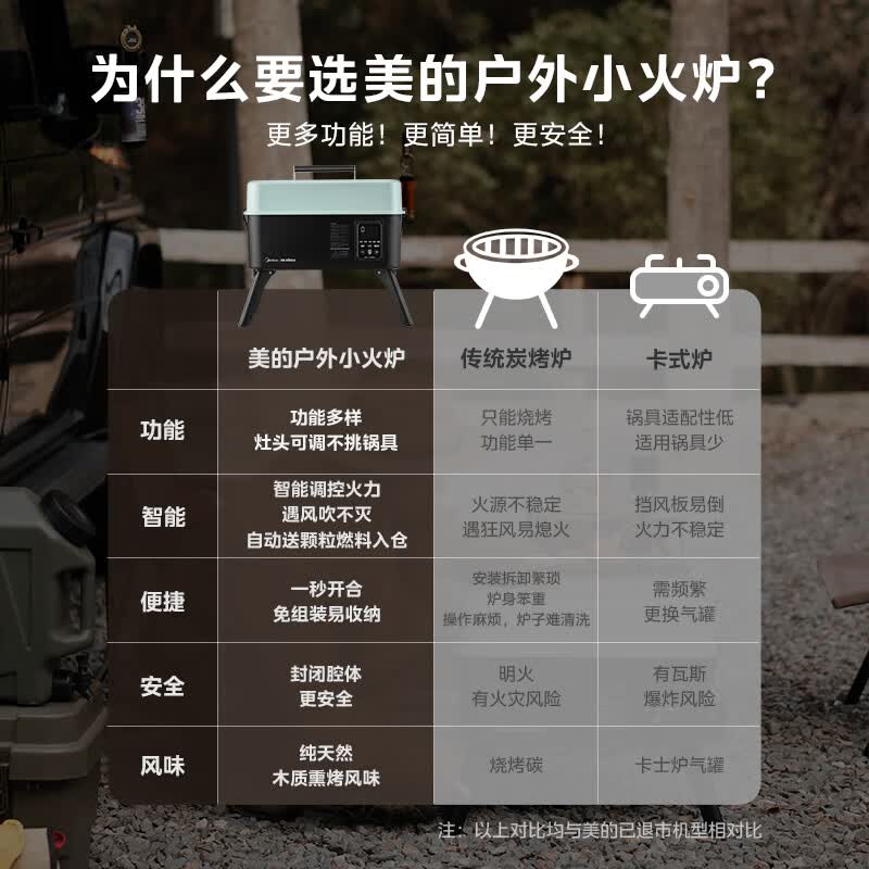 美的P11T00电烤箱图片