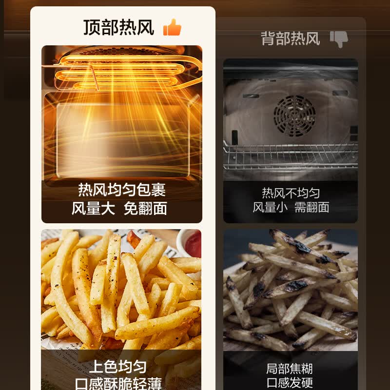 苏泊尔OD25AW882电烤箱图片