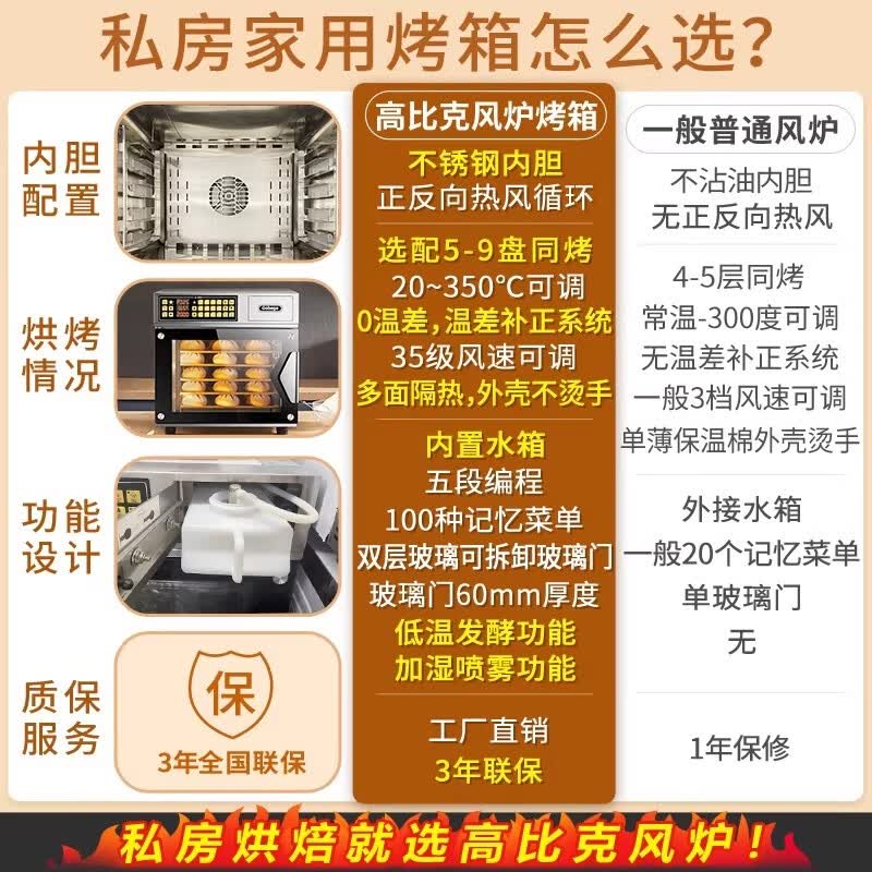 高比克T60电烤箱图片