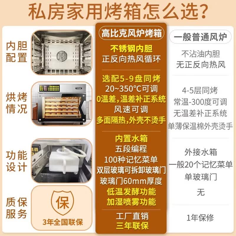 高比克T95电烤箱图片