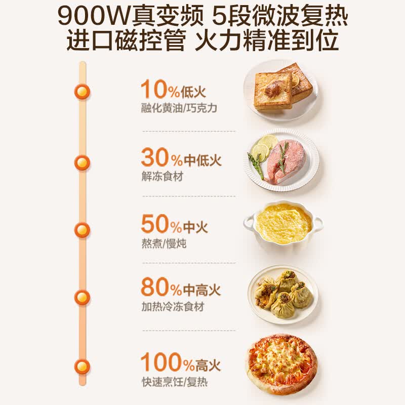 苏泊尔OD25AW882电烤箱图片