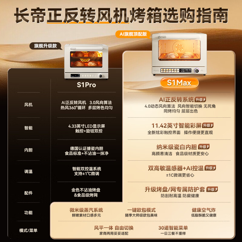 长帝S1Max电烤箱图片