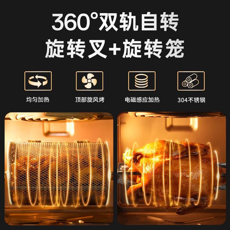 德国宝SGV-1538L电烤箱图片