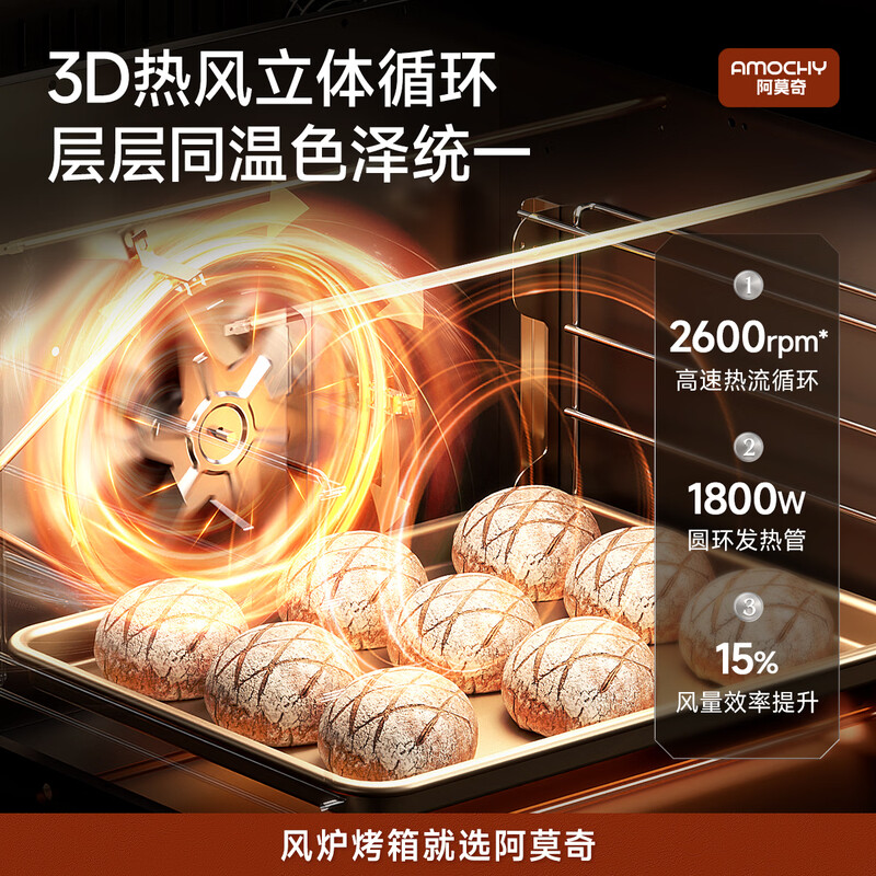 AMOCHY阿莫奇MO-K40S电烤箱图片