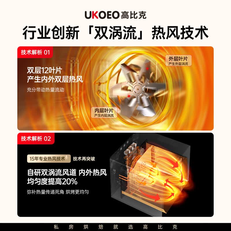 高比克5A电烤箱图片