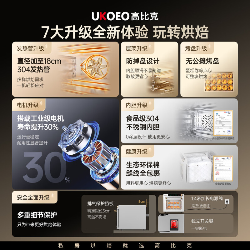 高比克5A电烤箱图片