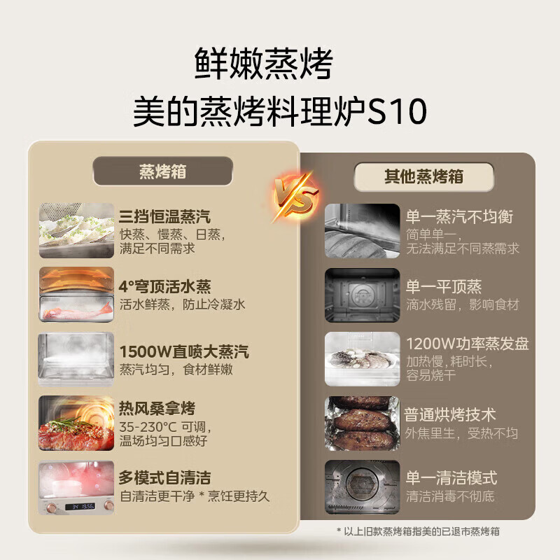 美的S10电烤箱图片