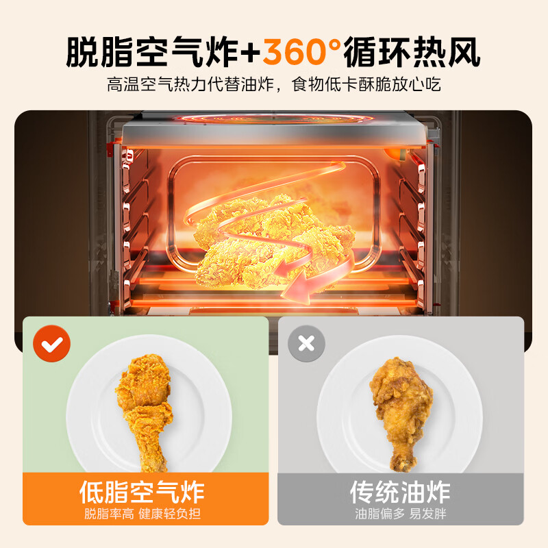 美的PT1510电烤箱图片