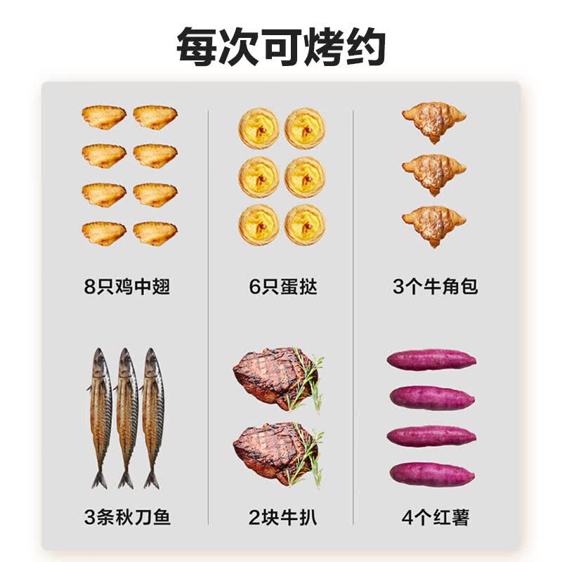 美的T1-108B二代电烤箱图片