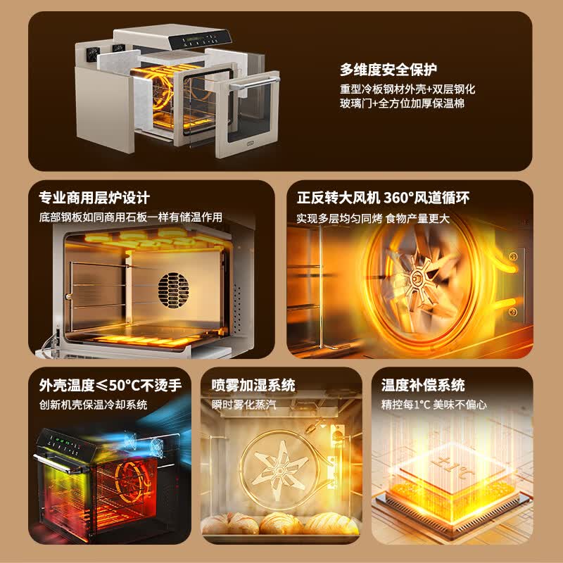 高比克80S电烤箱图片
