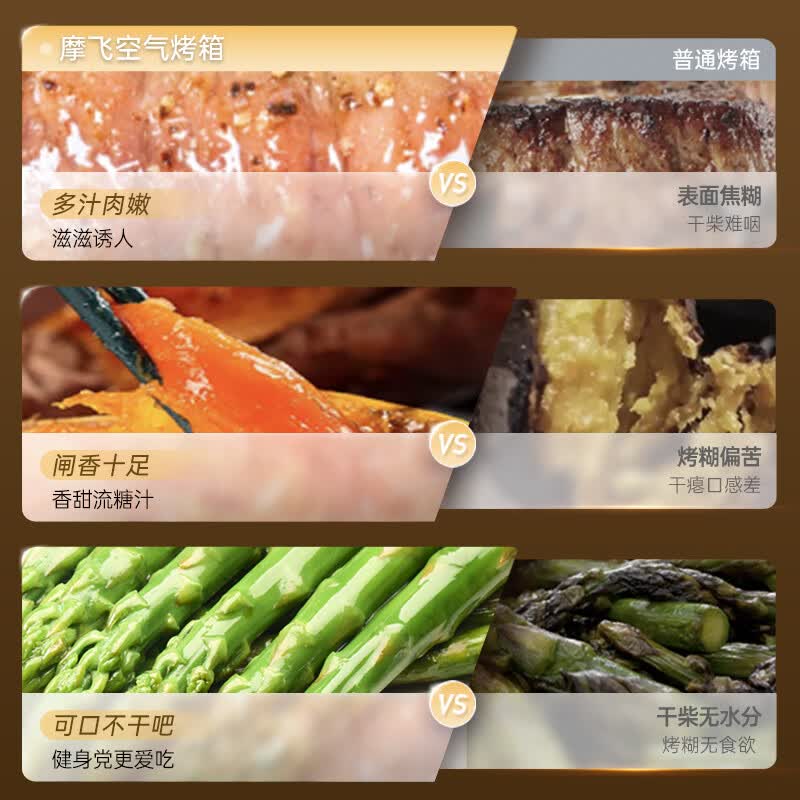 摩飞MR4014电烤箱图片