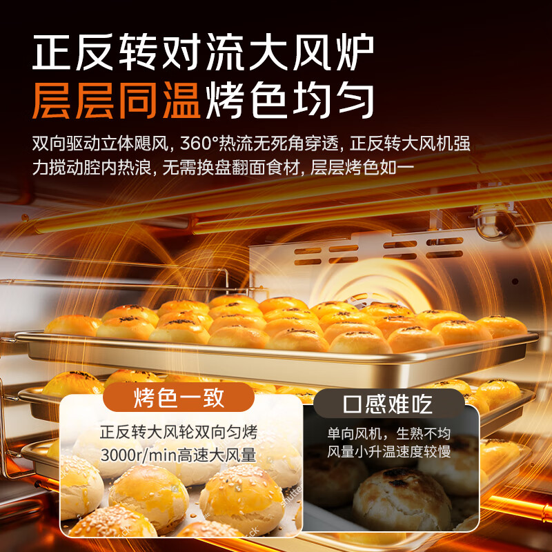 美的PB40电烤箱图片