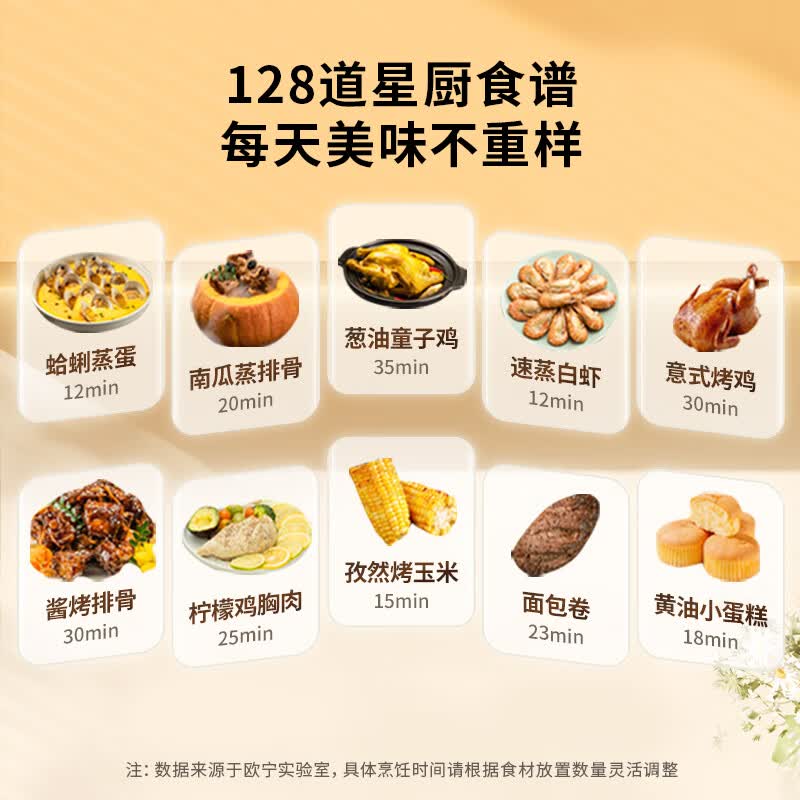 欧宁ZKW320-180A电烤箱图片