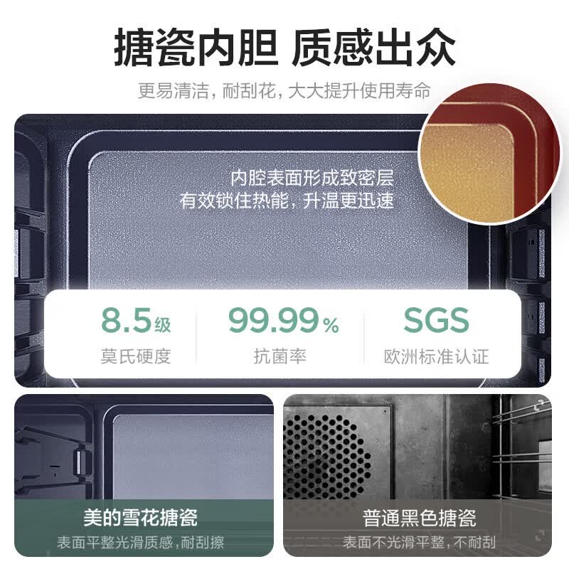 美的AC38EZK-DW0EC电烤箱图片