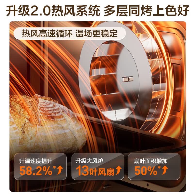 苏泊尔OD42AK825电烤箱图片