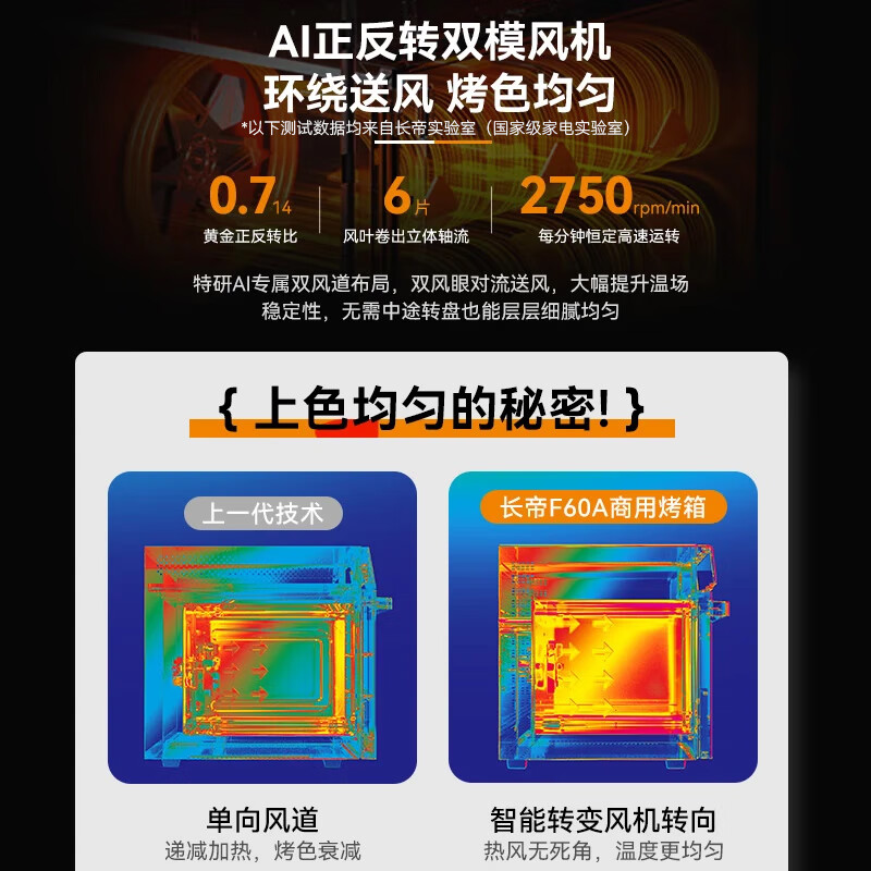 长帝F60A电烤箱图片