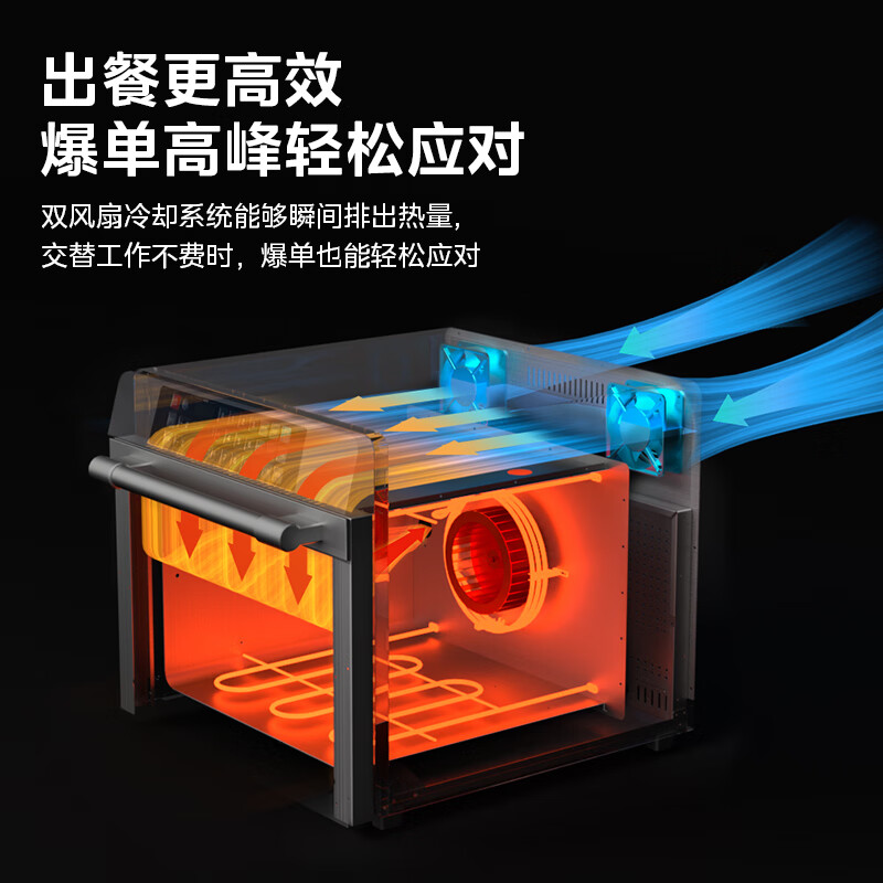 美的M60电烤箱图片