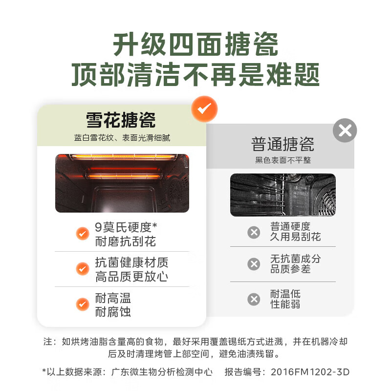 美的PT4030W电烤箱图片