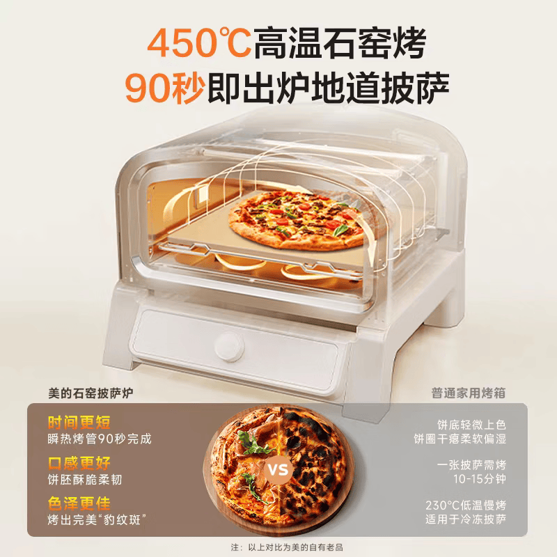 美的PB23电烤箱图片