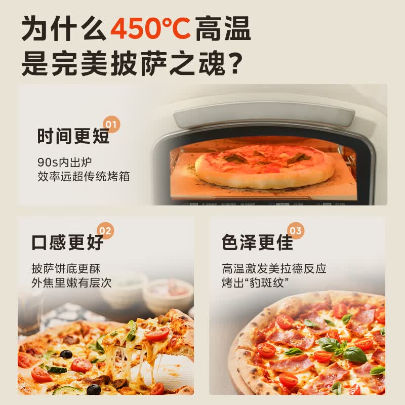 美的PB23电烤箱图片