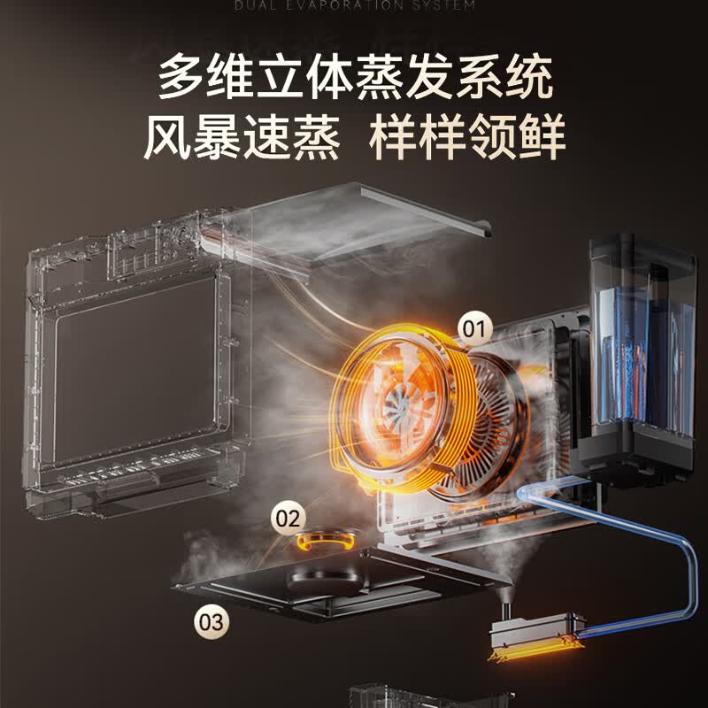 欧宁ZKW320-220B电烤箱图片