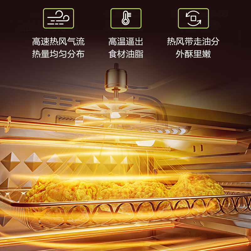 苏泊尔OD12AK810电烤箱图片