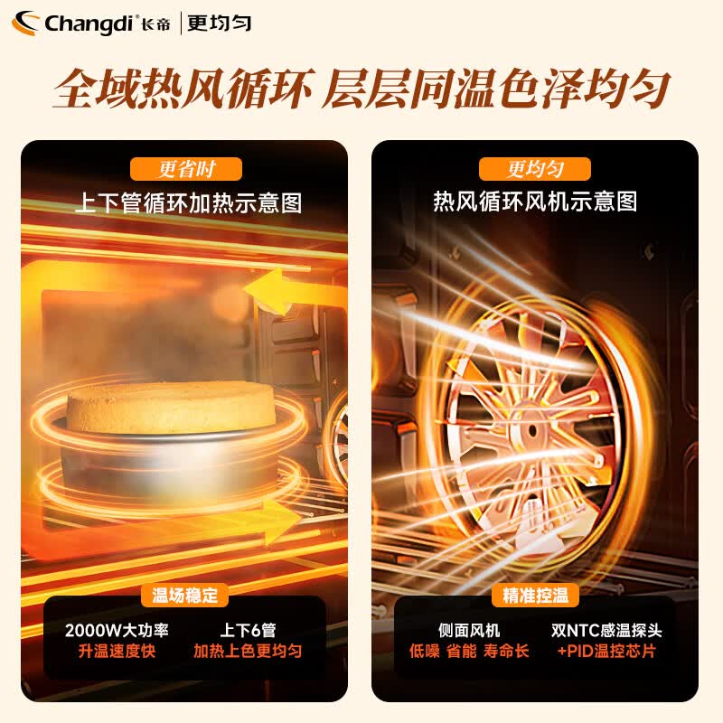 长帝TC42W1电烤箱图片