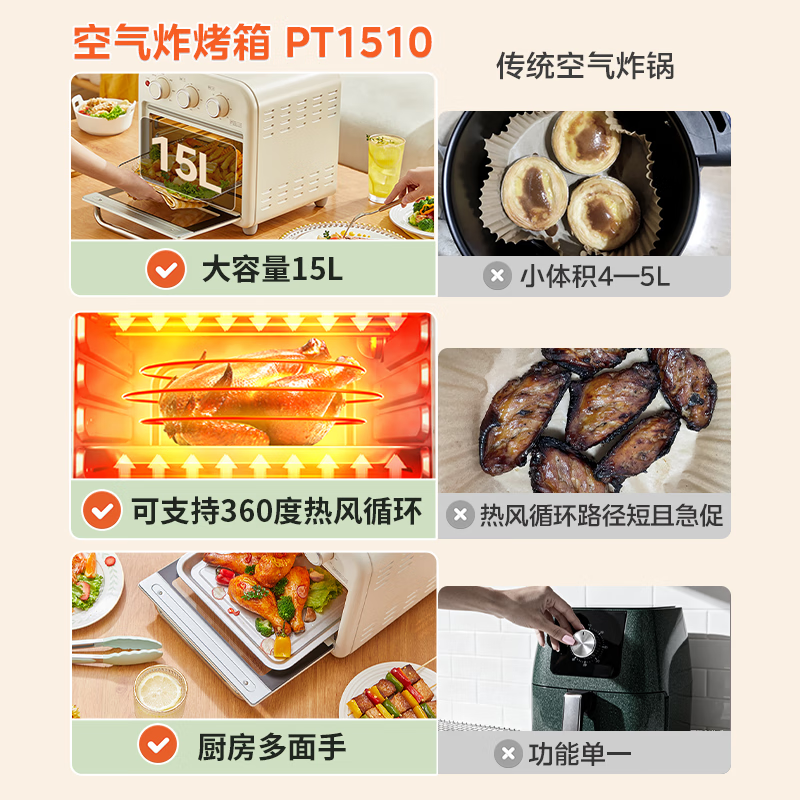 美的PT1510电烤箱图片