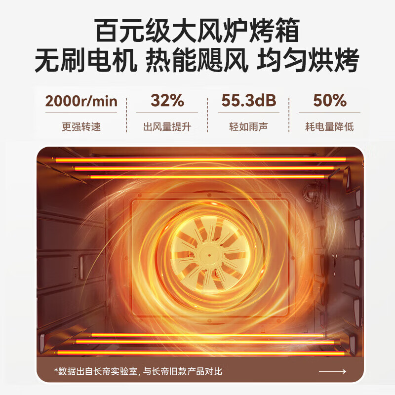 长帝CRDF32WBL(猫小易Pro)电烤箱图片
