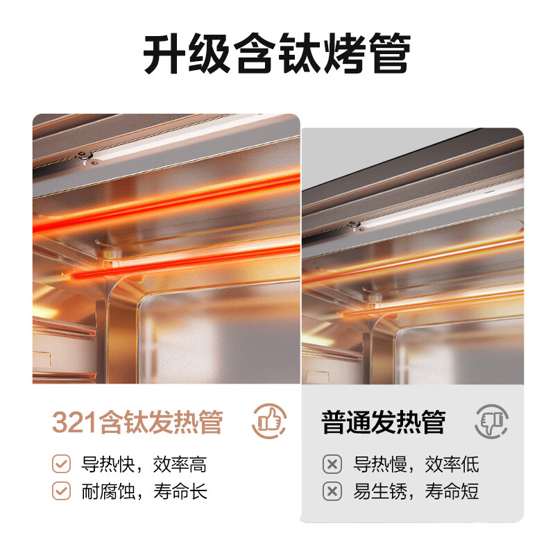 美的PT3031电烤箱图片