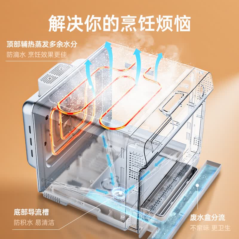 欧宁ZKW200-130A电烤箱图片