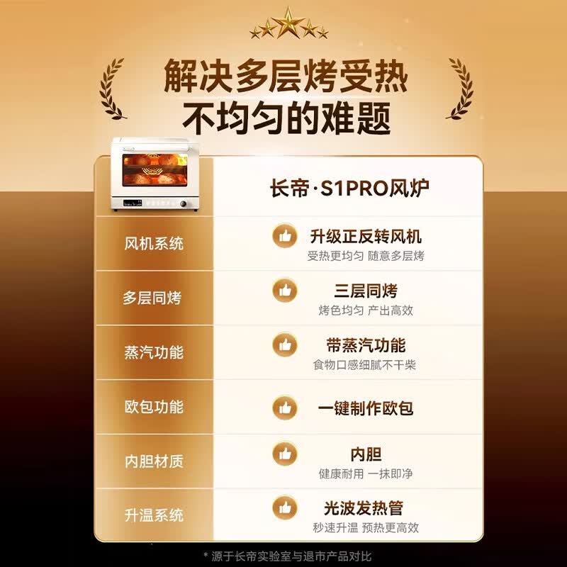 长帝S1 Pro电烤箱图片