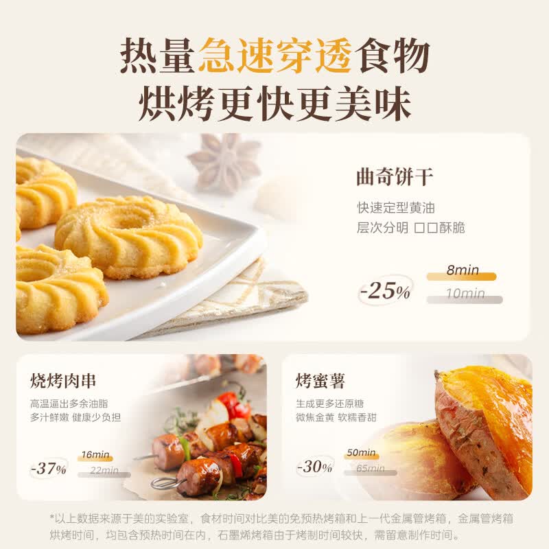 美的P40Pro二代电烤箱图片
