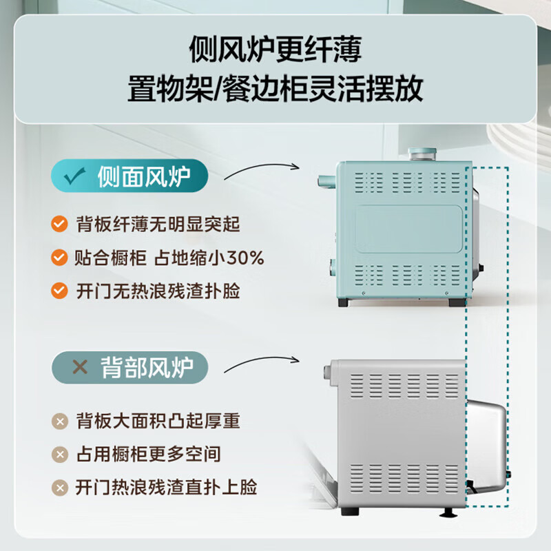 美的P40ProG电烤箱图片