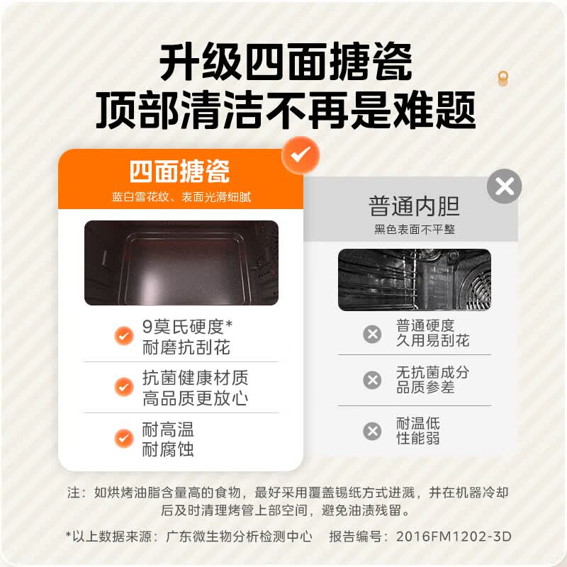 美的PT4012W二代电烤箱图片