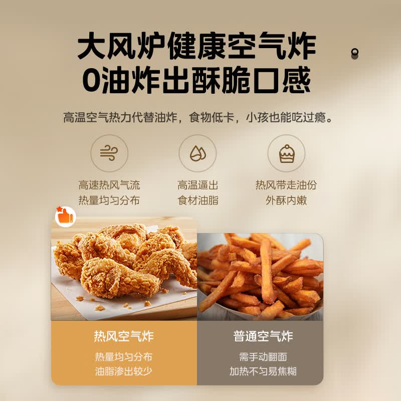 美的PT4012W二代电烤箱图片