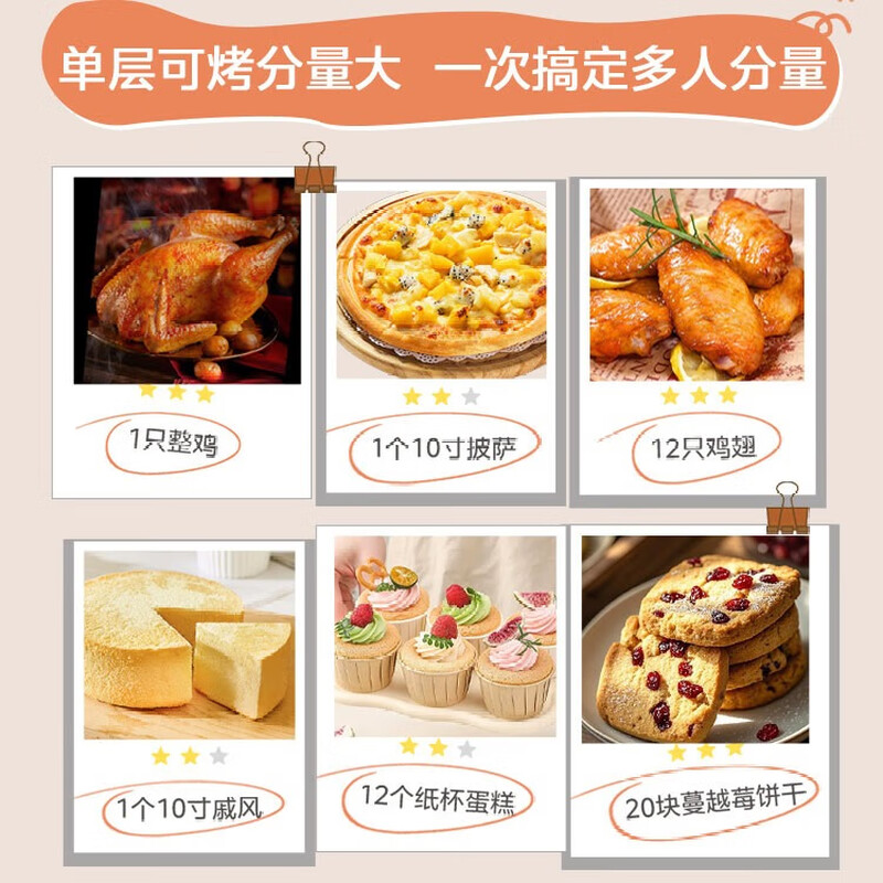 美的PT3508电烤箱图片